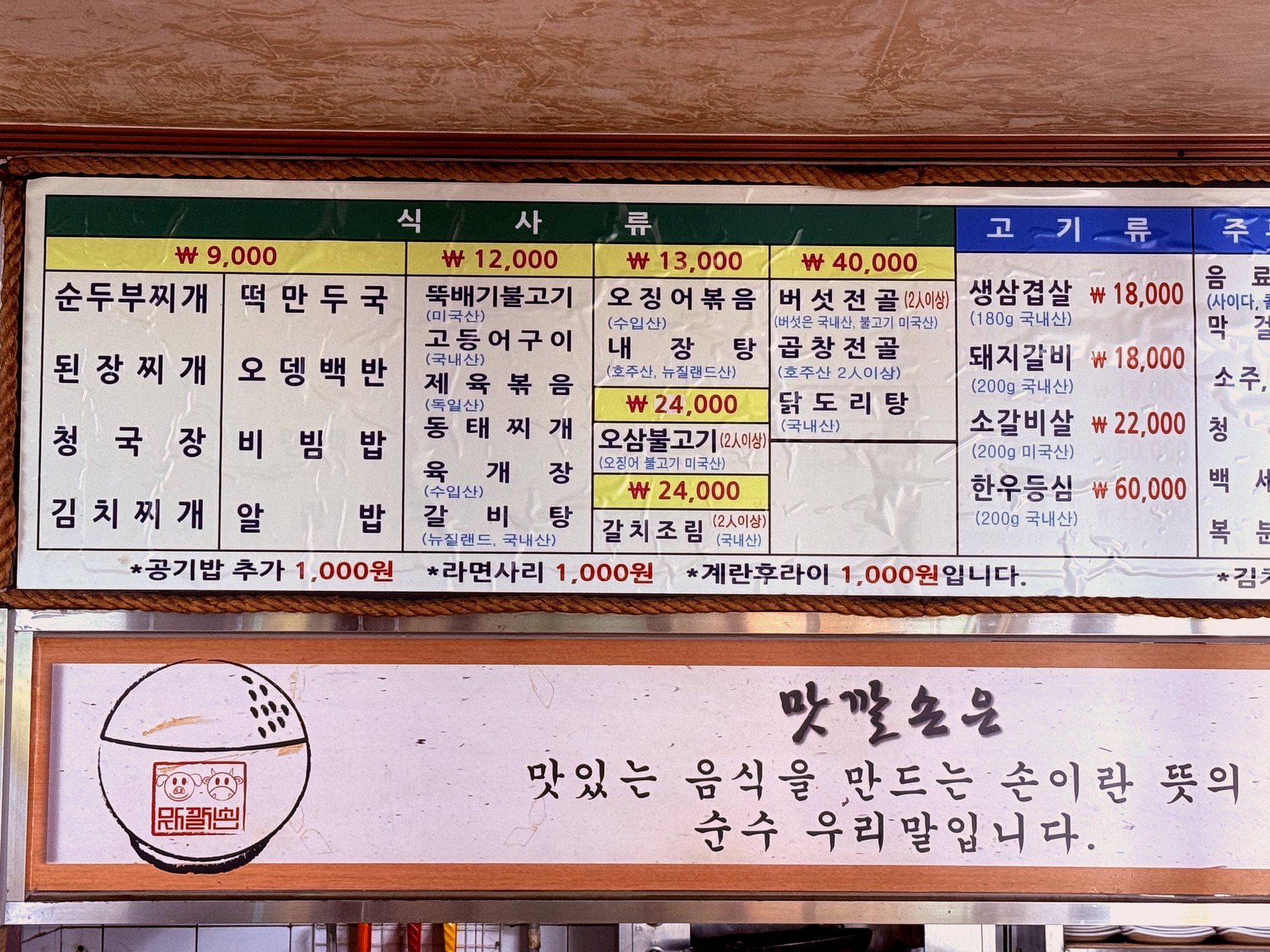 Menu board with the etymology of Matkkalson printed below